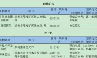 石家庄什么时候解封 石家庄什么时候解封