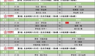 斯诺克2022全部赛程表 斯诺克2022全部赛程表
