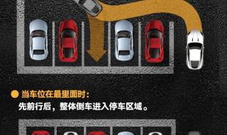 最笨的倒车入库方法 最笨的倒车入库方法