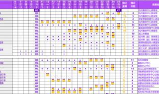 短道速滑亚运会赛程 杭州亚运会赛程