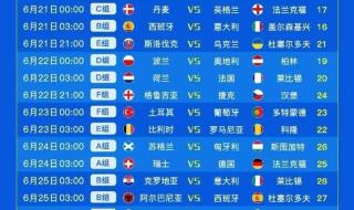 2024西班牙签证一般要多久 2024西班牙超级杯决赛时间