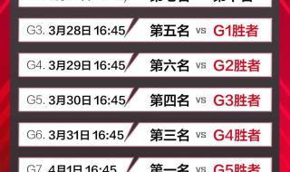 2022最新汽车销量完整排行榜 2022cba广东排名第几